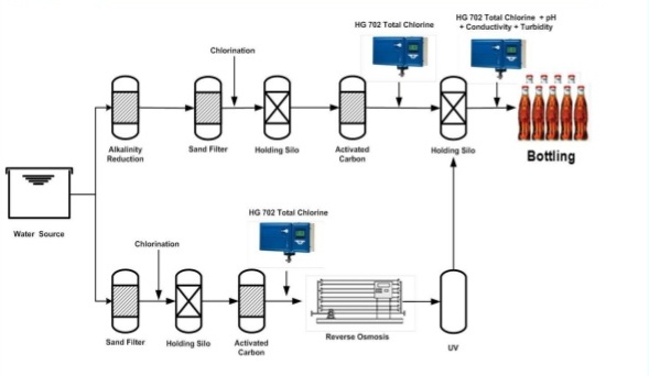 Что такое Кока-кола Manufactured.jpg