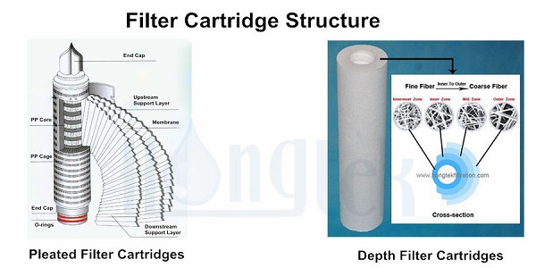 pleated-filter-cartridges-7.jpg