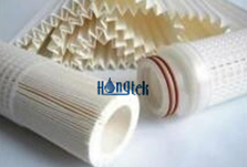 Регулируемая длина складок