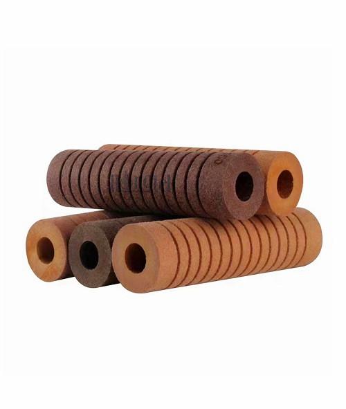 Фильтровальные картриджи серии GRB с канавками, скрепленными смолой